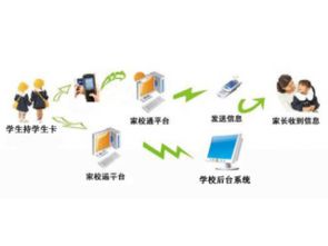 深圳市賽億科技 以網(wǎng)絡(luò)技術(shù)開發(fā)為基，驅(qū)動物聯(lián)網(wǎng)創(chuàng)新解決方案