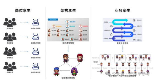 大模型驅(qū)動的群體智能技術(shù) 點(diǎn)燃汽車工業(yè)AI轉(zhuǎn)型的星星之火